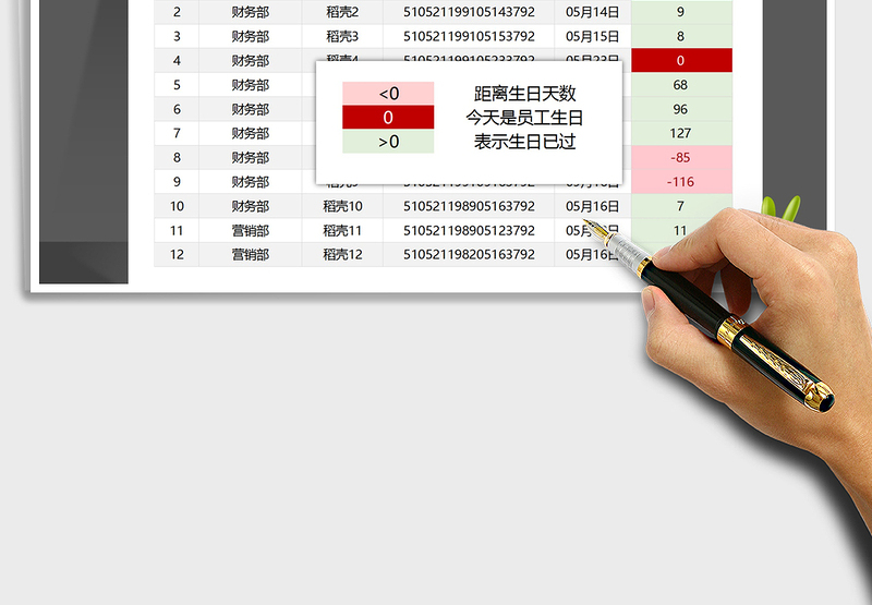 2025年员工身份证查询生日及倒计时提示