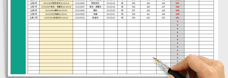 2025年仓储库存盘点表