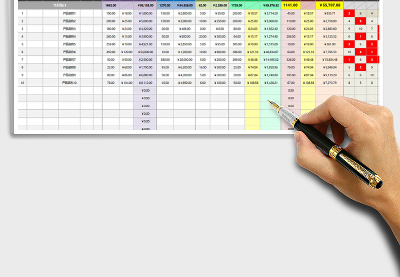 2024年产品月度出入库报表（加权平均法，含数据排名统计）excel表格