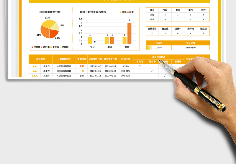 2025项目管理计划表免费下载