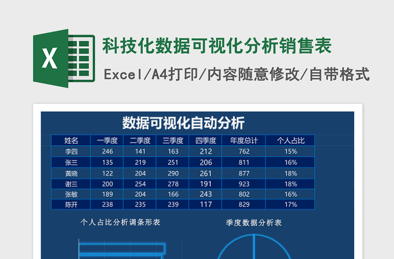 科技化数据可视化分析销售表Excel表格模板