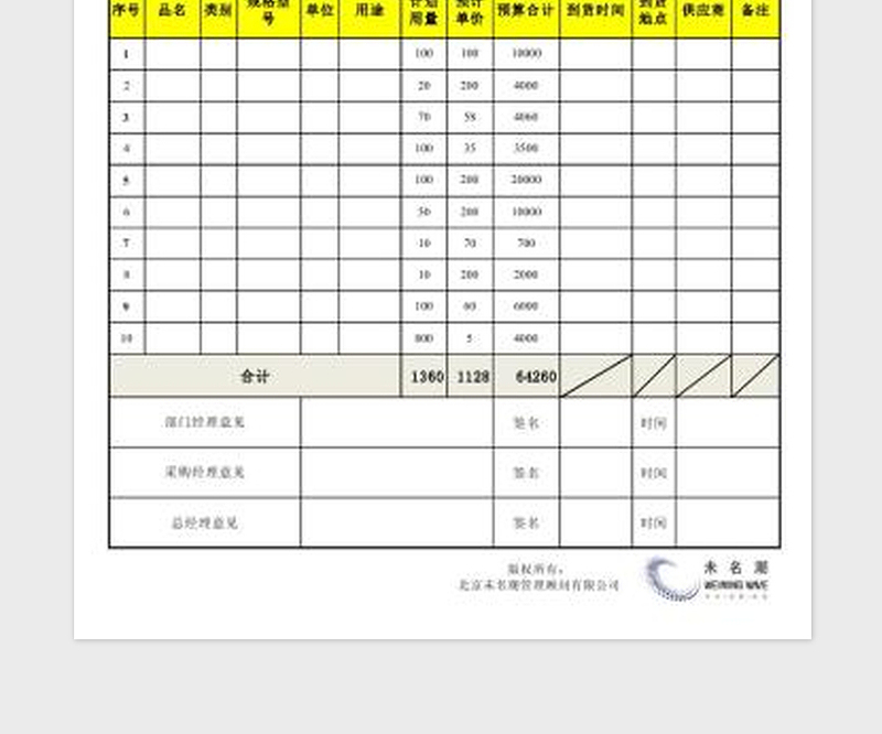 2025紧急物资采购审批表免费下载