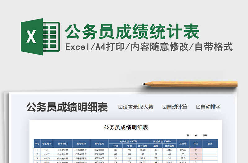 2025年公务员成绩统计表