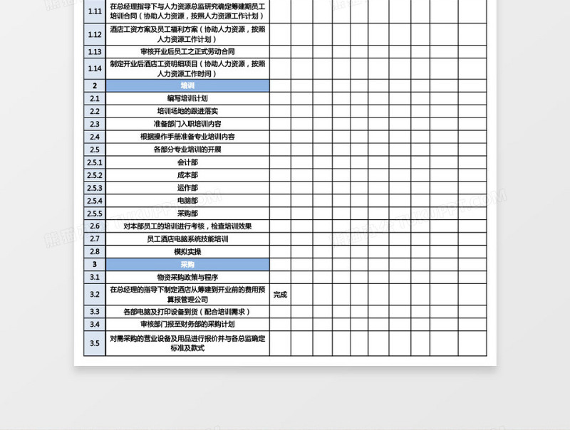 酒店财务部开业筹备工作计划免费下载