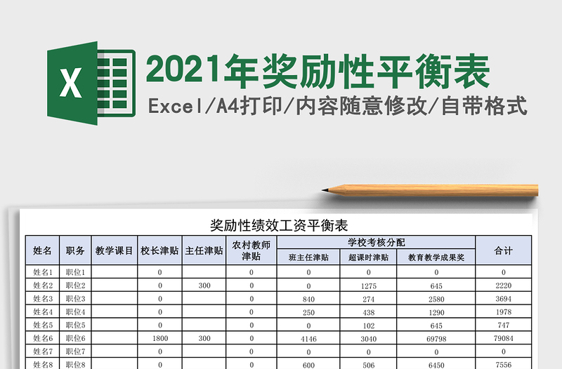 2025年奖励性平衡表