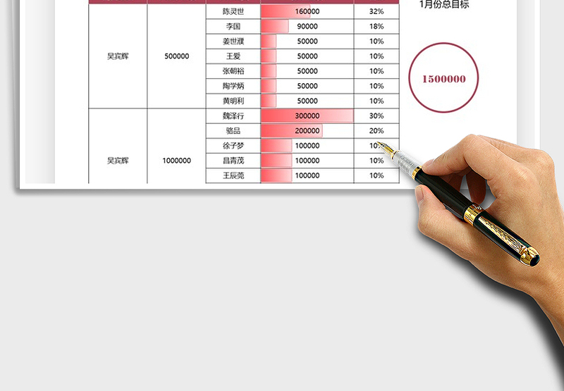 2025年业务员销售任务分配表