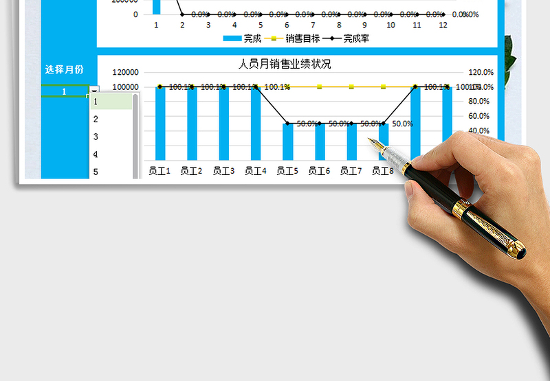 2025年销售业绩数据统计表-全自动