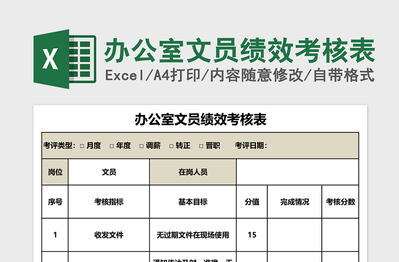 办公室文员绩效考核表下载