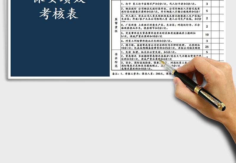 2025年保安绩效考核表