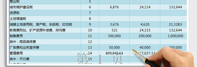 2024年利润表免费下载