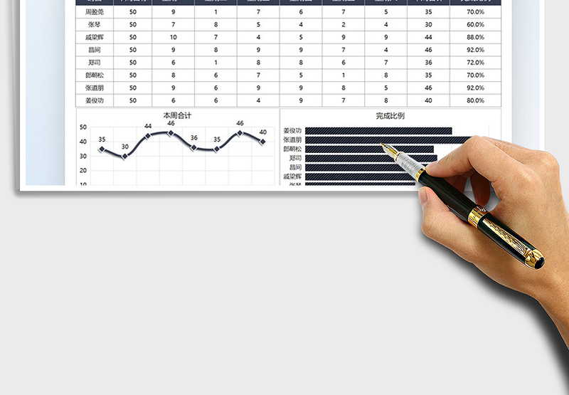 2025销售数据总结报告图表模板免费下载