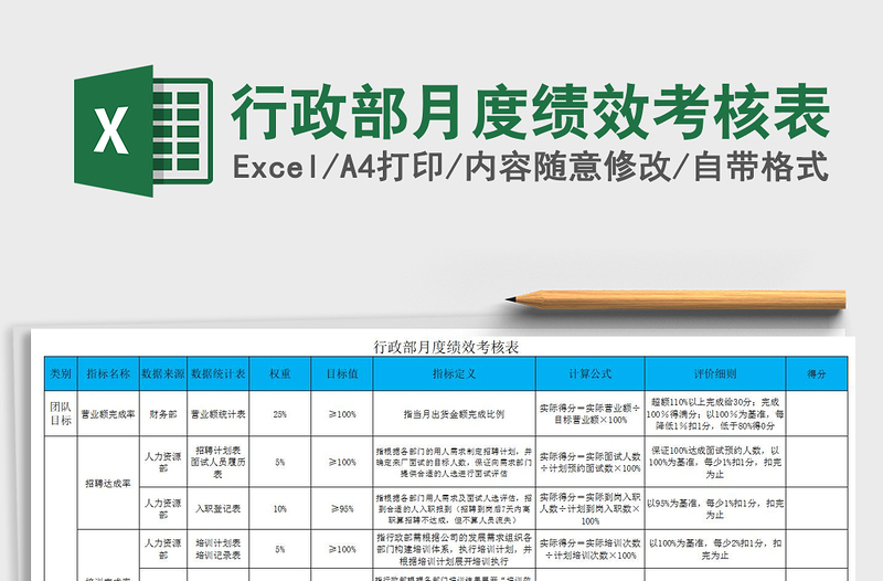 2025年行政部月度绩效考核表