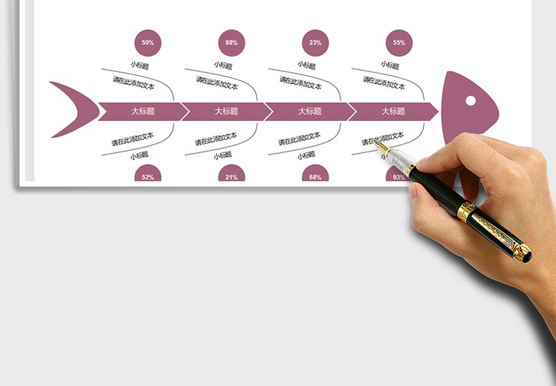 2025年鱼骨图通用分析模板