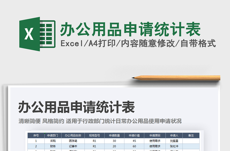 2025年办公用品申请统计表