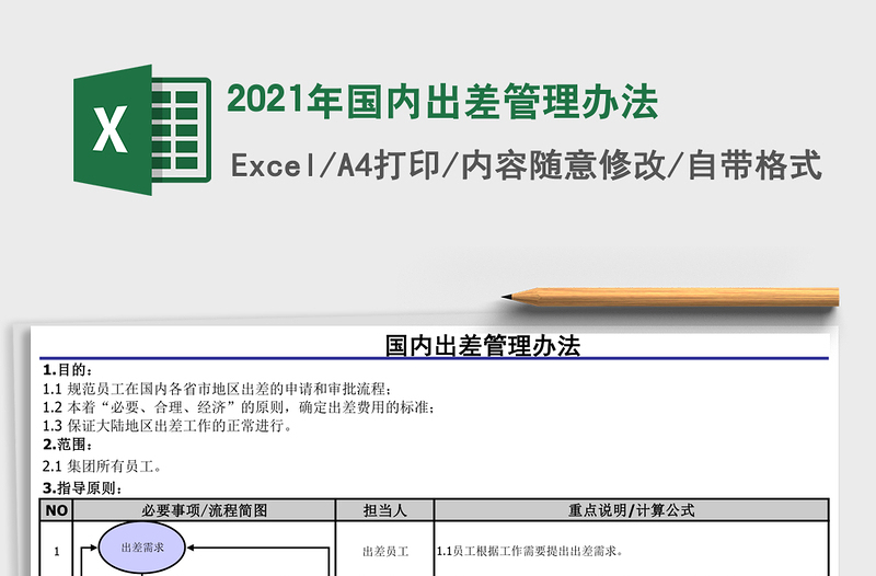 2025年国内出差管理办法
