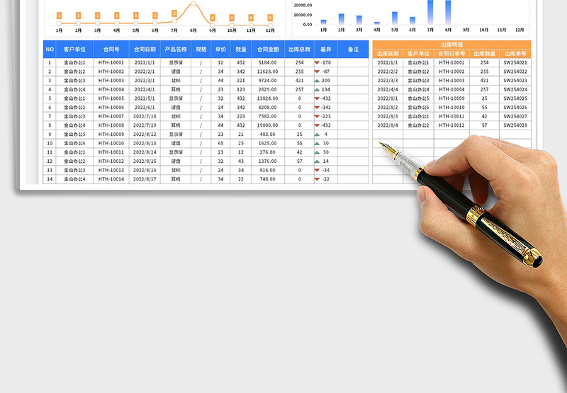 2025合同订单管理台账-带出库明细免费下载
