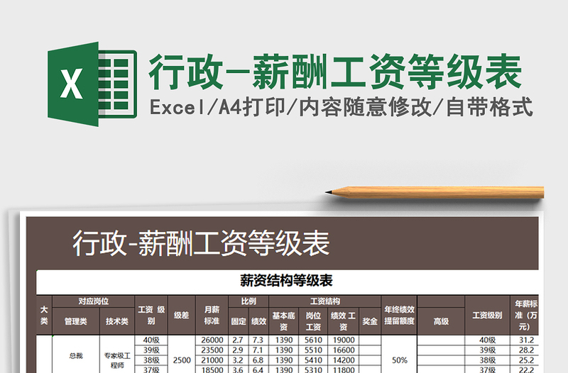 2024年行政-薪酬工资等级表免费下载