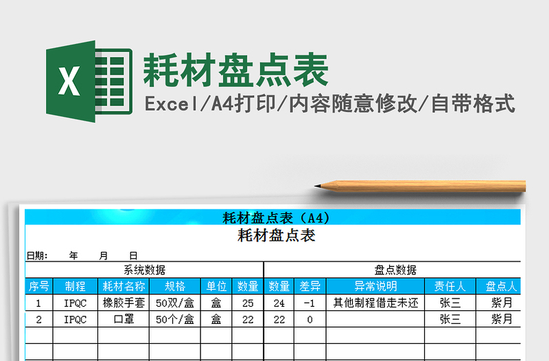 2025年耗材盘点表