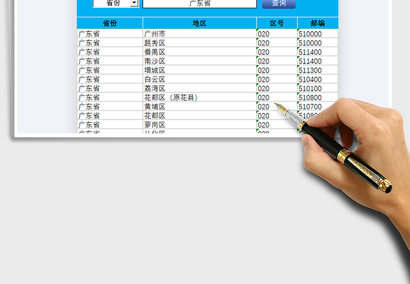 2024全国区号邮编查询excel表格