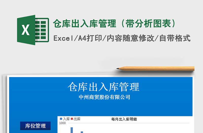 2025年仓库出入库管理（带分析图表）