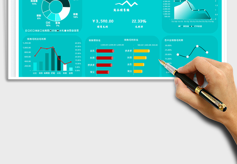 2024销售报表-销售数据统计表exce表格