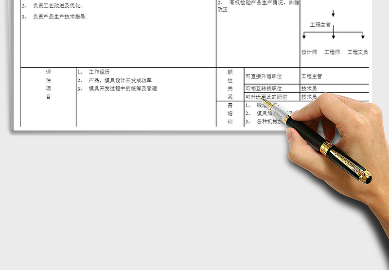 2025年模具工程师岗位职责免费下载