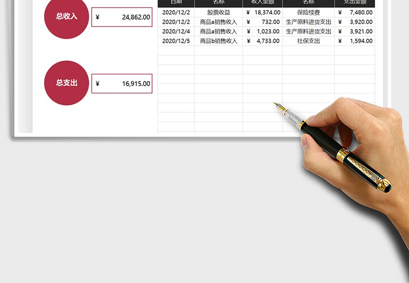 2025年财务报表收入支出明细日记账