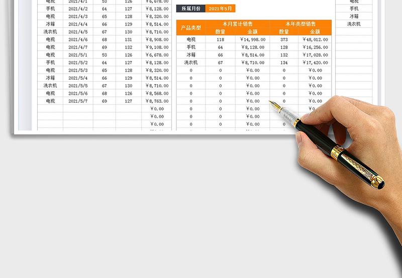 2025销售登记表-公式计算本年和本月免费下载