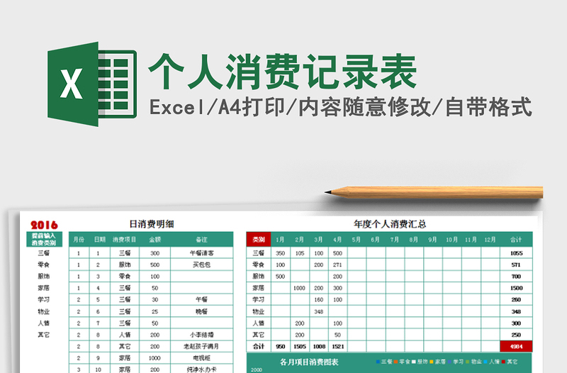 2025年个人消费记录表