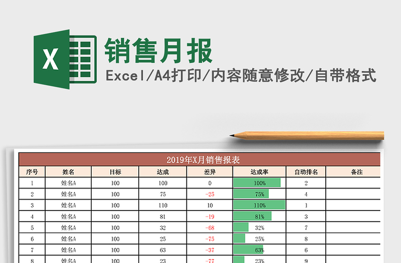 2025年销售月报