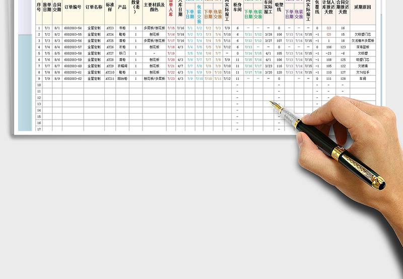 2024年家具定制订单生产进度表免费下载