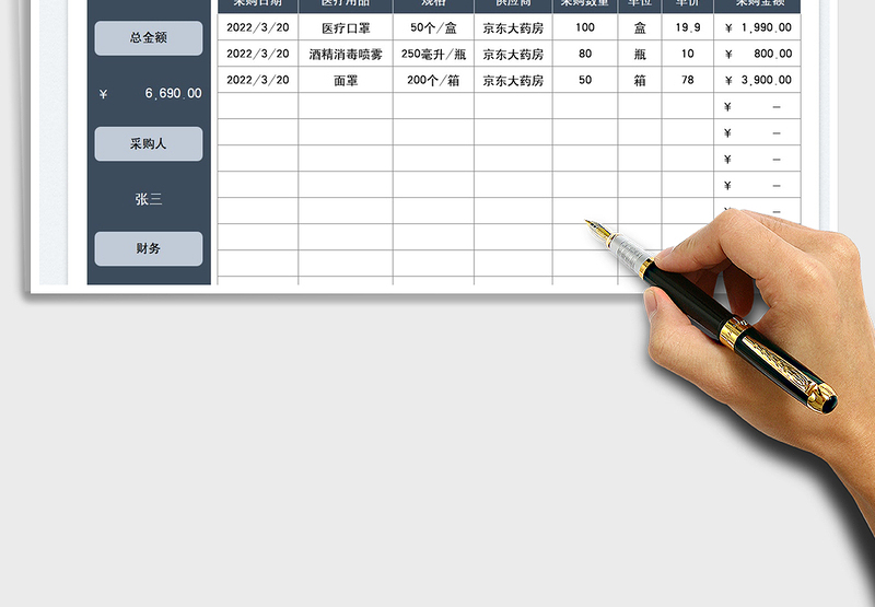 2025行政管理医疗用品采购明细表免费下载