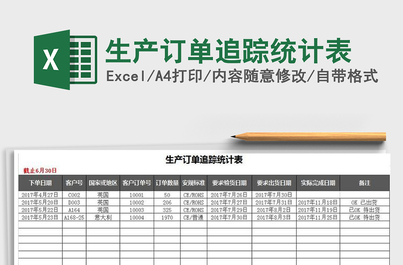 2025年生产订单追踪统计表免费下载