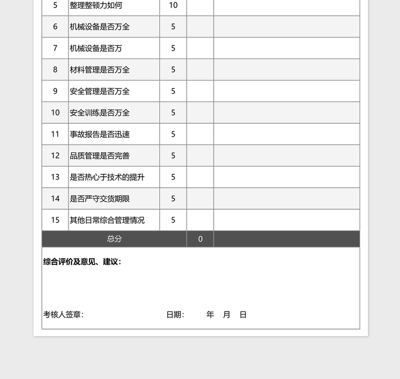 生产制造车间绩效考核业务能力分析表