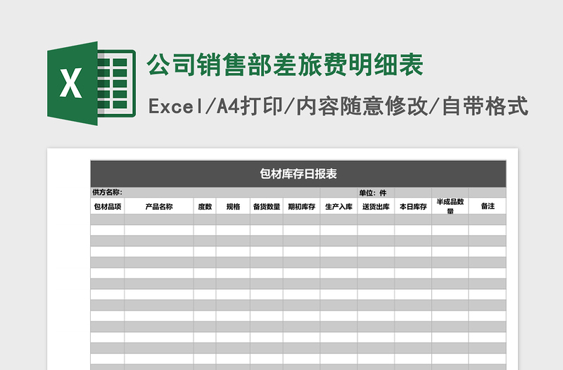 2025公司销售部差旅费明细表