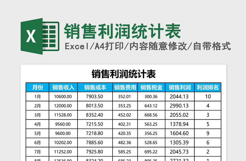 2025销售利润统计表Excel模板