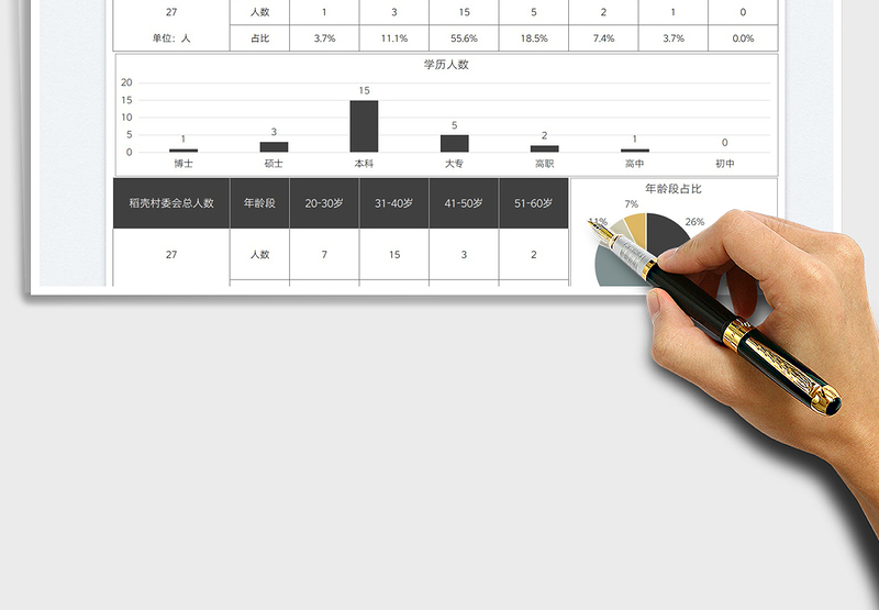 2025村委会成员学历年龄统计表免费下载