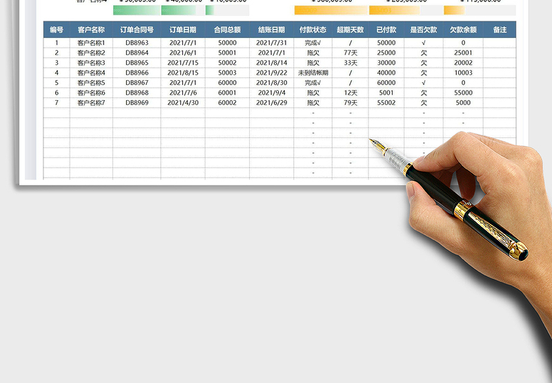 2025订单与付款账期管理表免费下载