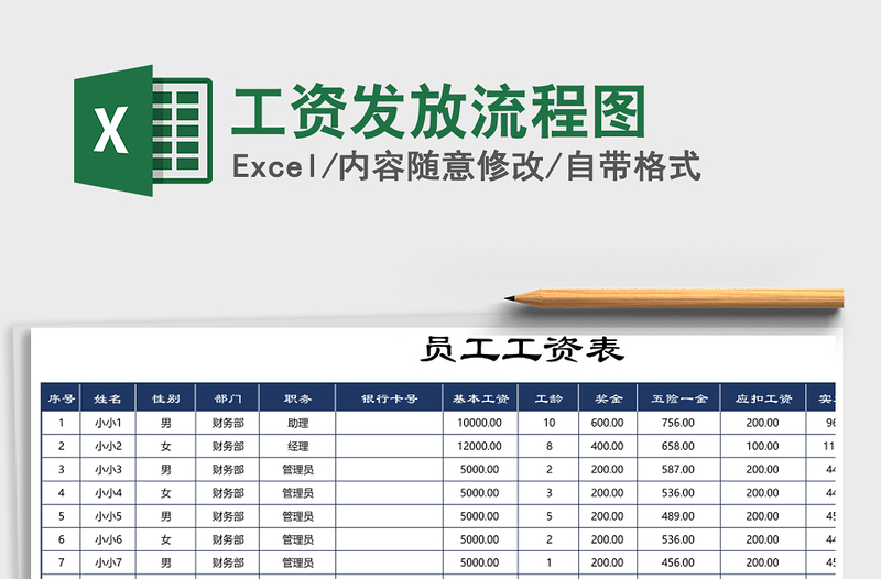 2025年工资发放流程图