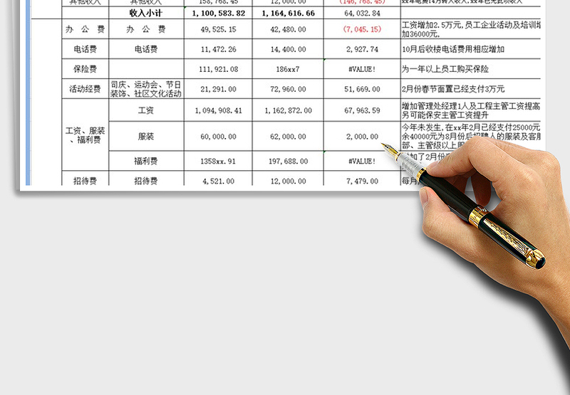 2025年物业公司管理费用成本测算表