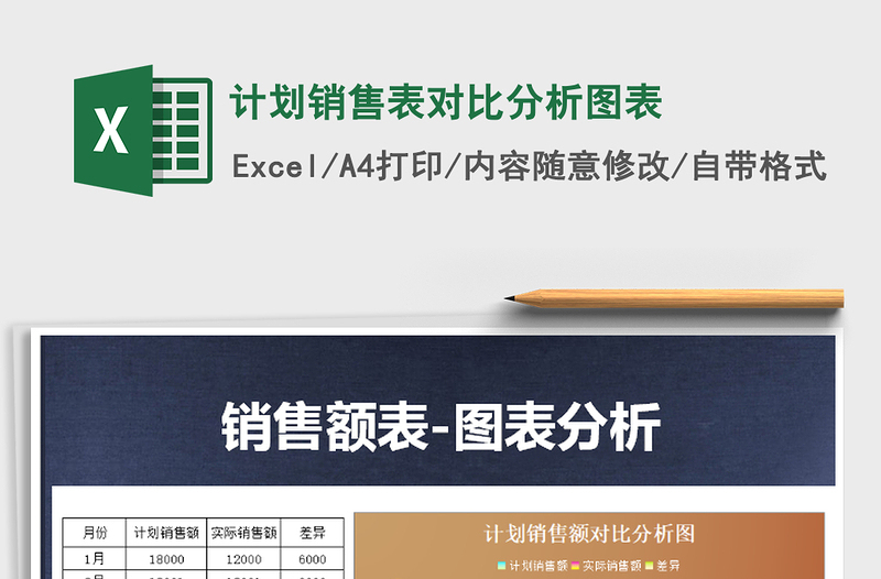 2025年计划销售表对比分析图表