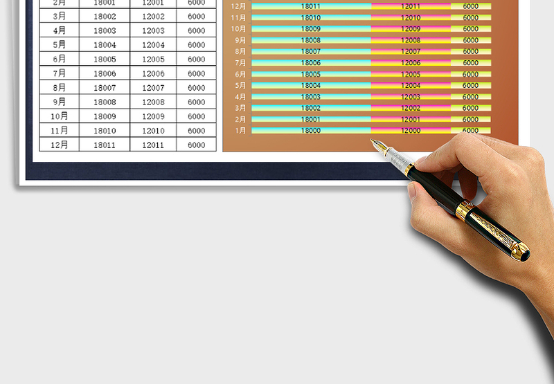 2025年计划销售表对比分析图表