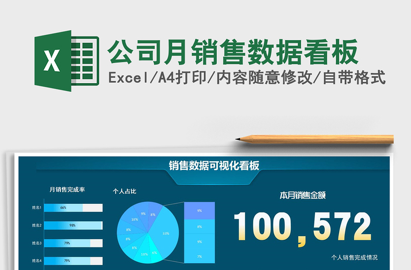 2025年公司月销售数据看板