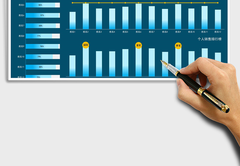 2025年公司月销售数据看板