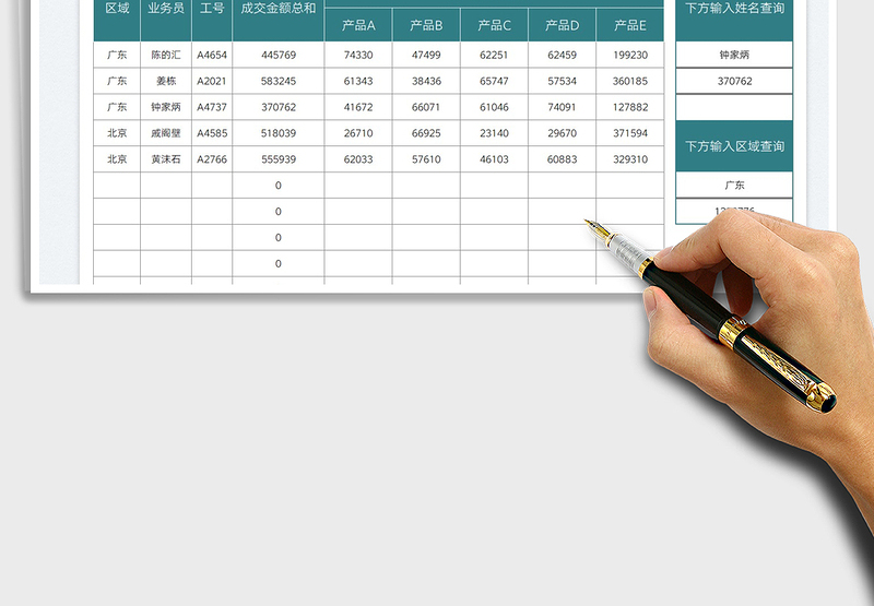 2025产品销售成交额统计表免费下载