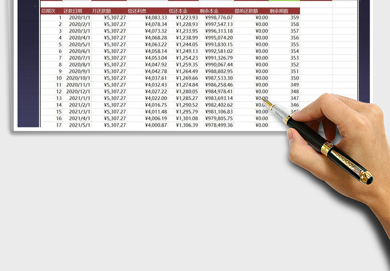 2025年还款计算器