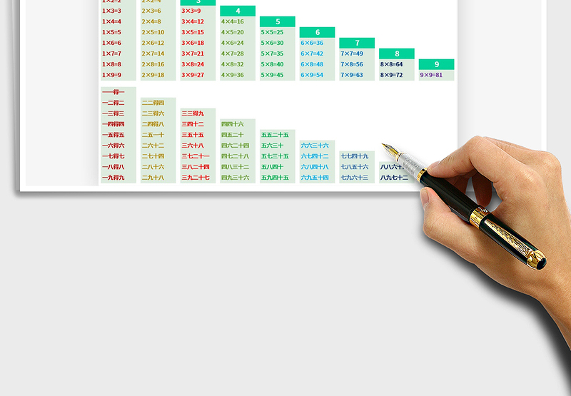 2024年乘法口诀表（打印版）免费下载