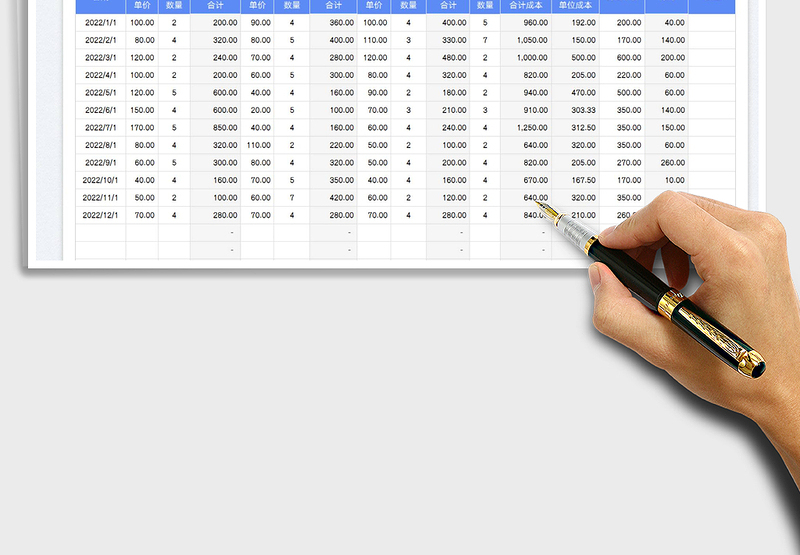 2025财务成本核算表免费下载