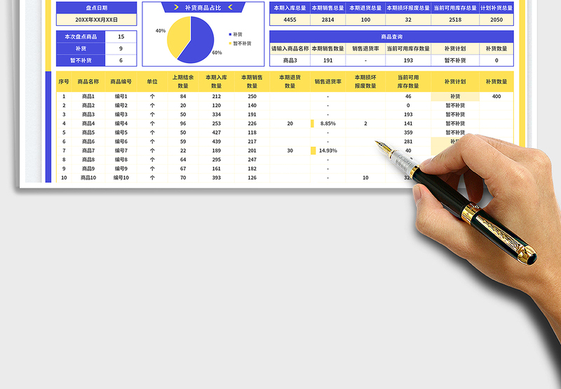 2025商品库存盘点结存表免费下载