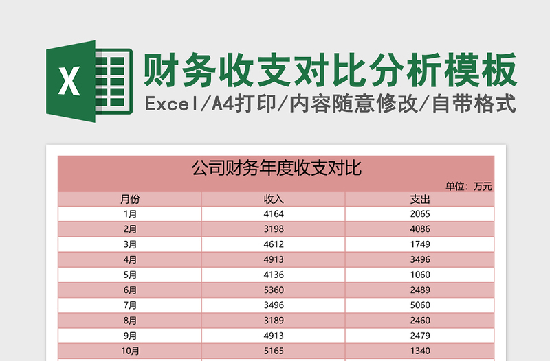 2025财务收支对比分析excel表格模板